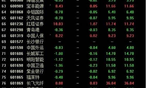 新上市的股票可以买吗(新股第一天上市买入技巧)_https://www.syklpowerbike.com_深交所_第1张