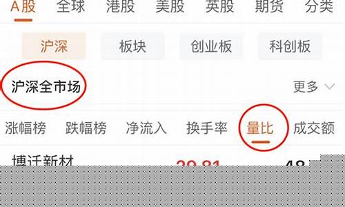 东方财富网股票如何看易点天下(东方财富个股点评)_https://www.syklpowerbike.com_科创板_第1张
