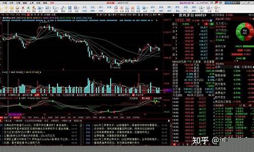 在哪买股票可靠(在哪买股票啊)_https://www.syklpowerbike.com_上交所_第1张