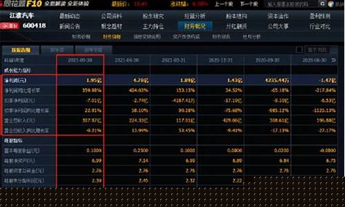 科技股龙头股票前十名排名(科技股龙头一览)_https://www.syklpowerbike.com_深交所_第1张