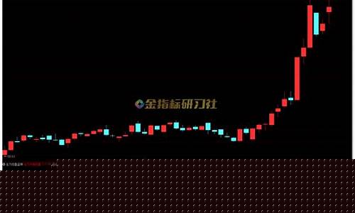 主力控盘度多少最好(主力控盘比例多少才会拉升)_https://www.syklpowerbike.com_深交所_第1张
