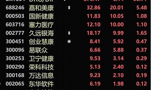 哪只股票比较有潜力2020(哪支股票比较有潜力)_https://www.syklpowerbike.com_北交所_第1张