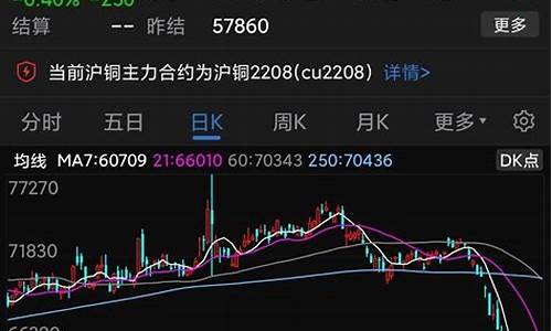 168元跌到3元的芯片股(3元左右芯片低价股)_https://www.syklpowerbike.com_科创板_第1张