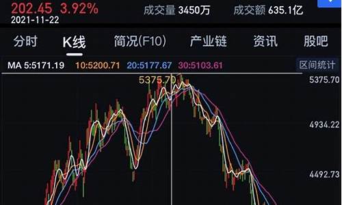 今日汽车板块行情分析报告(今日汽车网)_https://www.syklpowerbike.com_创业板_第1张