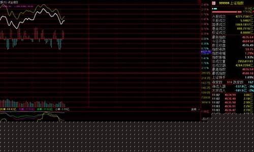 资金进入股价下跌说明什么(资金流入股价下跌危险)_https://www.syklpowerbike.com_北交所_第1张