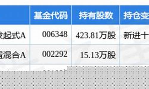 万顺科技上市最新公告发布会直播(万顺科技纳斯达克上市)_https://www.syklpowerbike.com_深交所_第1张