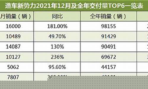 三六零未来三年估值(三六零2020估值合理吗)_创业板_第1张_财经网 三六零未来三年估值(三六零2020估值合理吗)_https://www.syklpowerbike.com_创业板_第1张