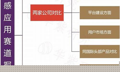 科创50持有十年(科创50持有哪些股票)_上交所_第1张_财经网 科创50持有十年(科创50持有哪些股票)_https://www.syklpowerbike.com_上交所_第1张