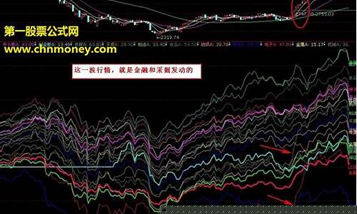 下周股票热点板块(下周热点板块预测)_上交所_第1张_财经网 下周股票热点板块(下周热点板块预测)_https://www.syklpowerbike.com_上交所_第1张