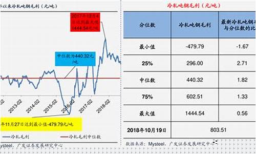 中国煤炭网价格cci(中国煤炭价格信息网)_深交所_第1张_财经网 中国煤炭网价格cci(中国煤炭价格信息网)_https://www.syklpowerbike.com_深交所_第1张