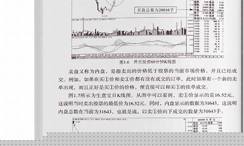 典型股票分析全程图解(股票的经典图形)_https://www.syklpowerbike.com_上交所_第1张