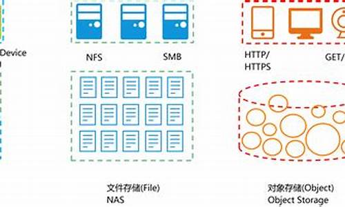 海量数据目标价(海量数据股票目标价)_https://www.syklpowerbike.com_北交所_第1张