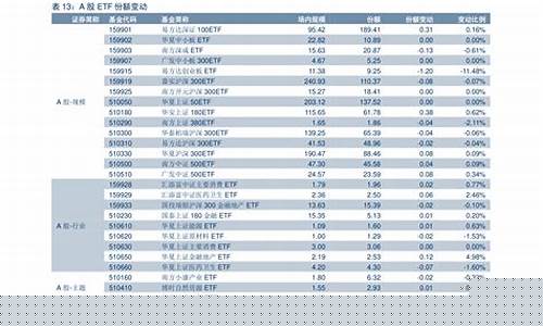 开市时间 股市2023年(今年股市开市)_北交所_第1张_财经网 开市时间 股市2023年(今年股市开市)_https://www.syklpowerbike.com_北交所_第1张