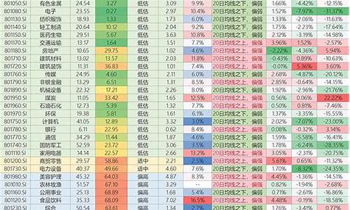 科创50股票指数(科创50指数持续下跌)_上交所_第1张_财经网 科创50股票指数(科创50指数持续下跌)_https://www.syklpowerbike.com_上交所_第1张