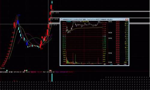 涨停封板和不封板(股票涨停封板封不住后果)_北交所_第1张_财经网 涨停封板和不封板(股票涨停封板封不住后果)_https://www.syklpowerbike.com_北交所_第1张