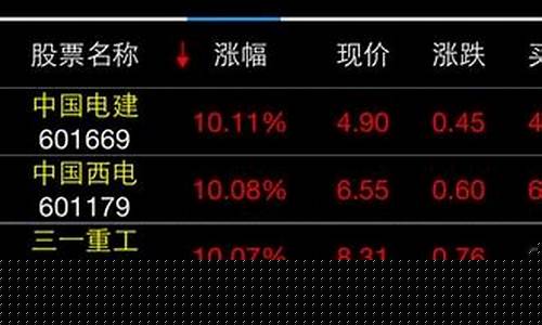 安信行情手机版免费_创业板_第1张_财经网 安信行情手机版免费_https://www.syklpowerbike.com_创业板_第1张