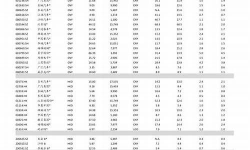 002617目标价(002177目标价)_https://www.syklpowerbike.com_深交所_第1张