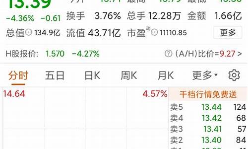 买期货死很惨_https://www.syklpowerbike.com_创业板_第1张