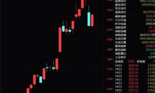 创业板最多允许几个涨停(创业板可以连续几天涨停)_https://www.syklpowerbike.com_科创板_第1张