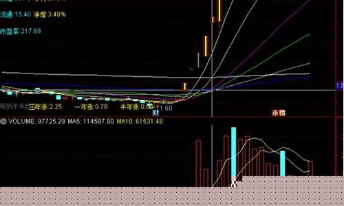 晶圆股票龙头股(晶圆片龙头股)_北交所_第1张_财经网 晶圆股票龙头股(晶圆片龙头股)_https://www.syklpowerbike.com_北交所_第1张