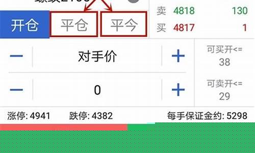 新手买全仓还是半仓好(全仓好还是半仓好)_科创板_第1张_财经网 新手买全仓还是半仓好(全仓好还是半仓好)_https://www.syklpowerbike.com_科创板_第1张