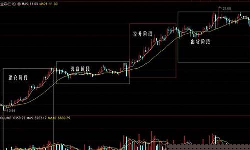 十大炒股杠杆平台_https://www.syklpowerbike.com_创业板_第1张