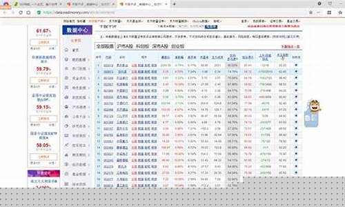 东方财富干股千评(东方财富000100)_https://www.syklpowerbike.com_深交所_第1张