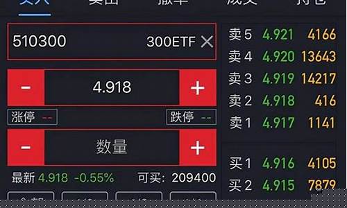 etf指数买卖规则(etf股票指数基金怎么买卖)_https://www.syklpowerbike.com_深交所_第1张