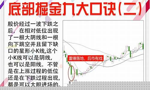 智子源水炒股八大口诀(智子源水理财)_上交所_第1张_财经网 智子源水炒股八大口诀(智子源水理财)_https://www.syklpowerbike.com_上交所_第1张