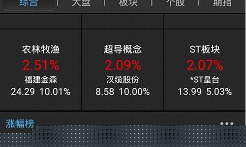 手机炒股app哪个最好用(手机炒股软件app哪个好)_深交所_第1张_财经网 手机炒股app哪个最好用(手机炒股软件app哪个好)_https://www.syklpowerbike.com_深交所_第1张