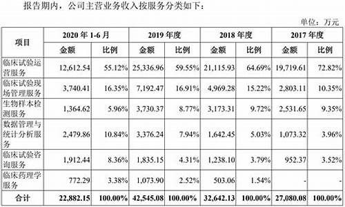 创业板最新过会的公司(创业板过会时间)_https://www.syklpowerbike.com_创业板_第1张