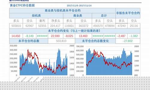 炒股开户(炒股开户有年龄限制吗)_https://www.syklpowerbike.com_上交所_第1张