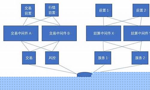 期货公司现货业务(期货公司现货业务流程)_北交所_第1张_财经网 期货公司现货业务(期货公司现货业务流程)_https://www.syklpowerbike.com_北交所_第1张