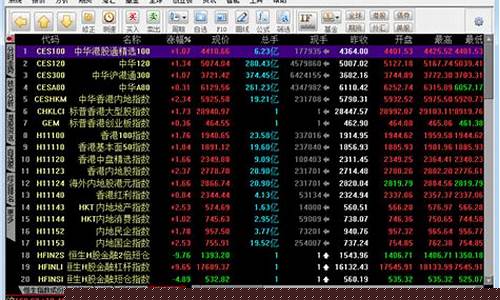 中信证券至胜全能版手机版下载(中信证券至胜手机版官方下载)_https://www.syklpowerbike.com_深交所_第20张