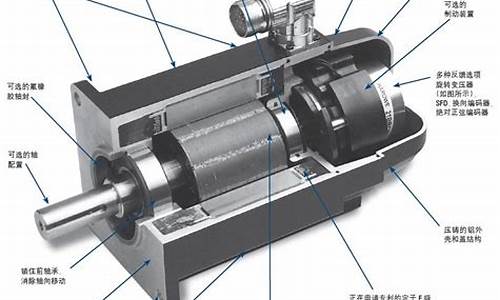 伺服电机结构原理(伺服电机结构原理)_北交所_第1张_财经网 伺服电机结构原理(伺服电机结构原理)_https://www.syklpowerbike.com_北交所_第1张