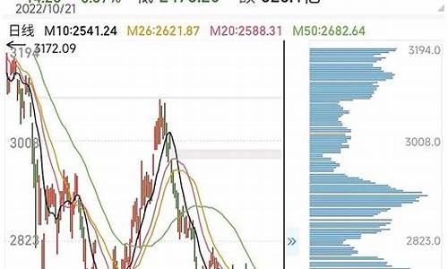 上证指数官网app下载安装(上证指数有限公司官网)_上交所_第1张_财经网 上证指数官网app下载安装(上证指数有限公司官网)_https://www.syklpowerbike.com_上交所_第1张