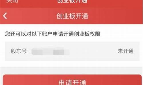 同花顺哪里开通创业板(同花顺里如何开通创业板)_https://www.syklpowerbike.com_创业板_第1张