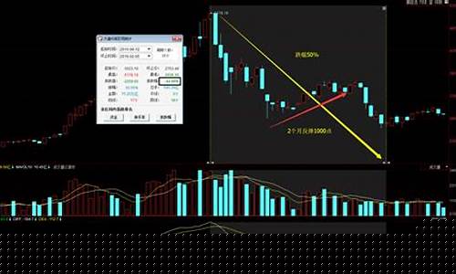 股票的仓位管理正确比例(股票仓位比例怎么算)_创业板_第1张_财经网 股票的仓位管理正确比例(股票仓位比例怎么算)_https://www.syklpowerbike.com_创业板_第1张