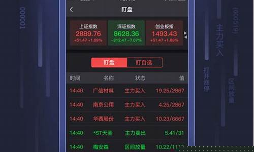 手机炒股软件免费下载(手机炒股软件免费下载安装)_https://www.syklpowerbike.com_科创板_第1张