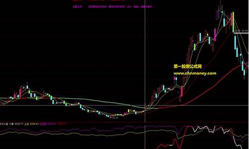 个股走势和大盘一模一样吗知乎_上交所_第1张_财经网 个股走势和大盘一模一样吗知乎_https://www.syklpowerbike.com_上交所_第1张