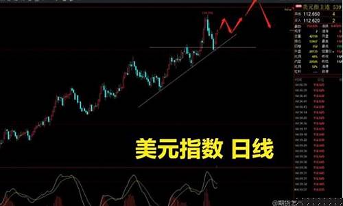 600秒买涨买跌交易平台(600秒买涨买跌交易平台刚充进去又能提出来吗)_https://www.syklpowerbike.com_上交所_第1张