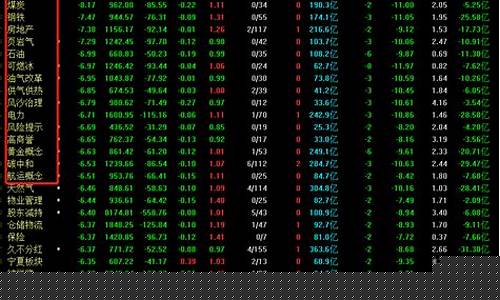 股市最新行情消息今天(股市最新行情今日行情大盘)_科创板_第1张_财经网 股市最新行情消息今天(股市最新行情今日行情大盘)_https://www.syklpowerbike.com_科创板_第1张