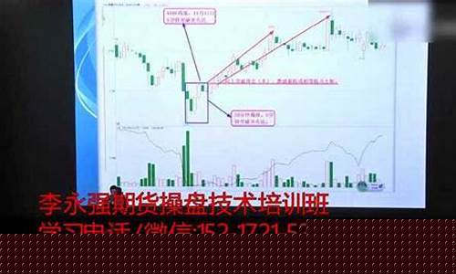 期货原理视频(期货技术讲解视频)_深交所_第1张_财经网 期货原理视频(期货技术讲解视频)_https://www.syklpowerbike.com_深交所_第1张