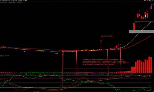 最全公式源码网(股票指标公式网)_北交所_第1张_财经网 最全公式源码网(股票指标公式网)_https://www.syklpowerbike.com_北交所_第1张
