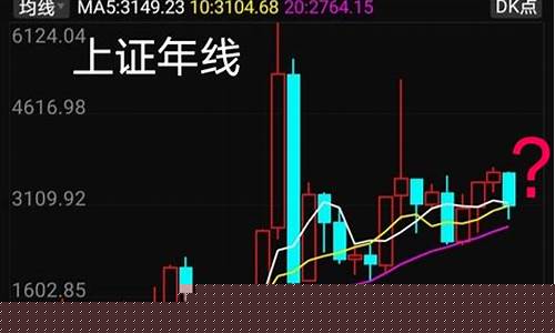 上证指数行情走势图k线(上证指数今日走势k线图)_https://www.syklpowerbike.com_上交所_第1张