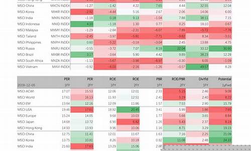 最新ipo上市排队一览表科创板(最新ipo上市排队查询)_https://www.syklpowerbike.com_北交所_第1张