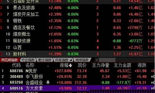 每日股票(每日股票开盘时间)_https://www.syklpowerbike.com_深交所_第1张