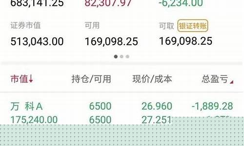 第二个股票账户怎么开(第二个证券账户能不能打新股)_上交所_第1张_财经网 第二个股票账户怎么开(第二个证券账户能不能打新股)_https://www.syklpowerbike.com_上交所_第1张