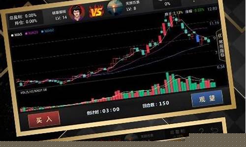 最佳策略炒股软件(最佳策略炒股软件要崩盘吗)_深交所_第1张_财经网 最佳策略炒股软件(最佳策略炒股软件要崩盘吗)_https://www.syklpowerbike.com_深交所_第1张