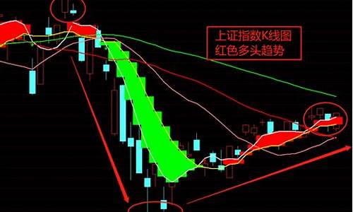 中证500看涨还是看跌(中证500看涨价差)_上交所_第1张_财经网 中证500看涨还是看跌(中证500看涨价差)_https://www.syklpowerbike.com_上交所_第1张